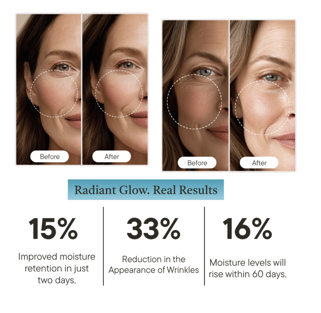 advanced skincare technology